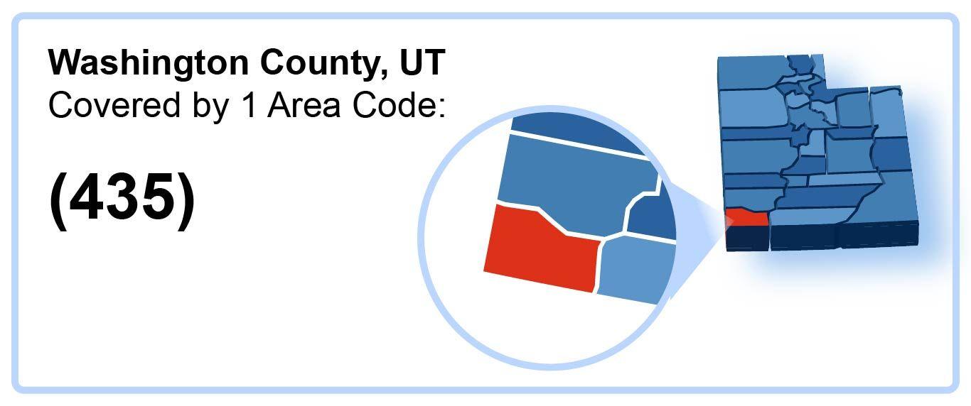 435_Area_Code_in_Washington_County_Utah